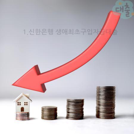 2.1.신한은행 생애최초구입자금대출 2.1.신한은행 생애최초구입자금대출