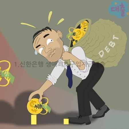 3.1.신한은행 생애최초구입자금대출 3.1.신한은행 생애최초구입자금대출