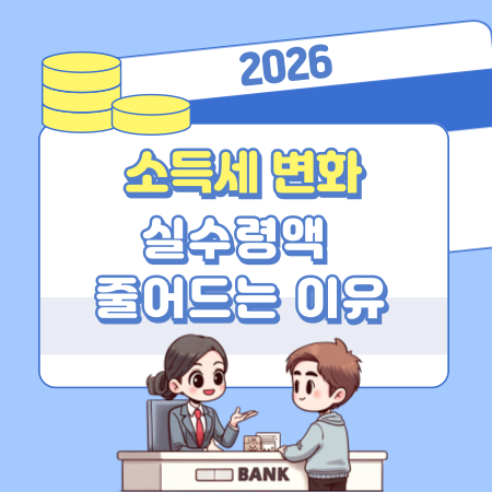 003 2026 소득세 변화로 실수령액 줄어드는 이유 📊 세율·공제 달라진 연봉별 변화와 소득세 주요 포인트