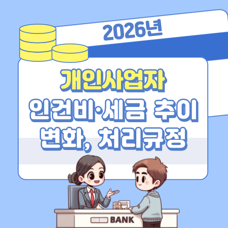 005 개인사업자 인건비·세금 추이, 변화, 처리 규정, 증가원인