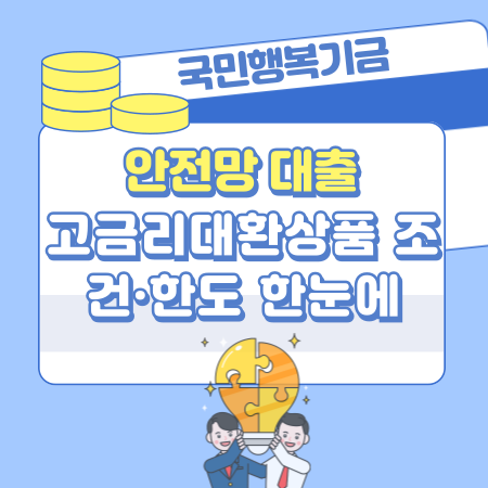 003 국민행복기금 안전망 대출로 고금리대환상품 조건·한도 한눈에! 신청 전 꼭 알아두실 핵심 포인트