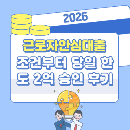 004 근로자안심대출 조건부터 당일 한도 2억 승인 후기까지, 실제 신청 절차·심사 기준·대안 대출까지 한눈에 정리한 전문가 가이드