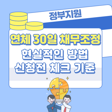009 연체 30일 미만 채무조정 받는 현실적인 방법, 신청전 체크 기준, 절차, 불이익