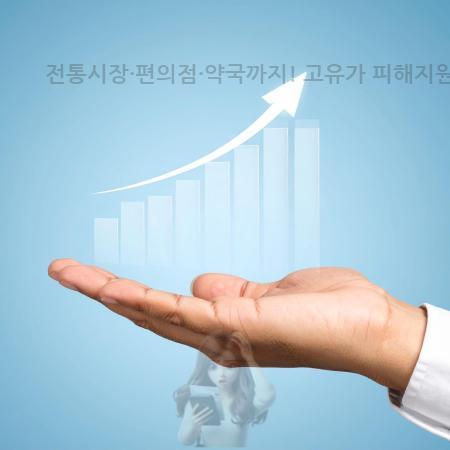 3.전통시장·편의점·약국까지! 고유가 피해지원금 알뜰하게 쓰는 꿀팁 3.전통시장·편의점·약국까지! 고유가 피해지원금 알뜰하게 쓰는 꿀팁