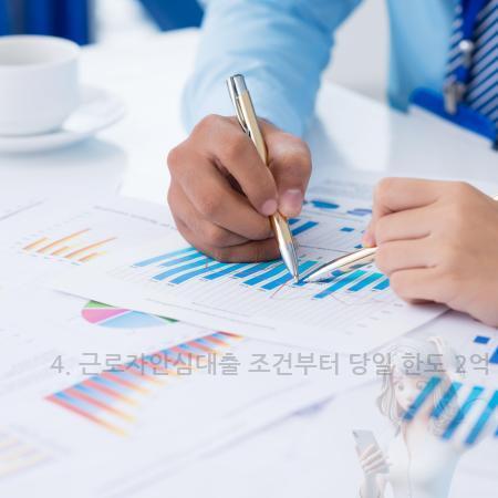 3.4. 근로자안심대출 조건부터 당일 한도 2억 승인 후기까지