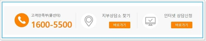 신용회복위원회 파산·면책 개인회생제도 지원대상, 신청방법, 회복절차, 고객센터전화번호   신용점수 214 6