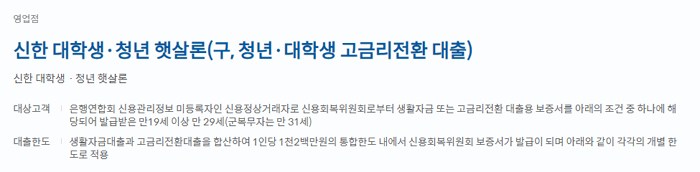 정부지원 신한은행 서민대출 햇살론유스 자격요건, 신청서류, 지원대상, 신용대출, 심사기준 242 2