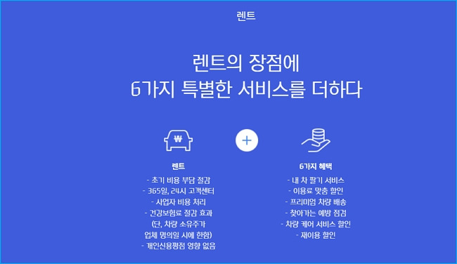 현대캐피탈 렌트카 금액카드납부, 반납조건, 할부 리스 가격표, 보험료, 승계비용, 제출서류, 차이점, 심사과정, 고객센터 309 2