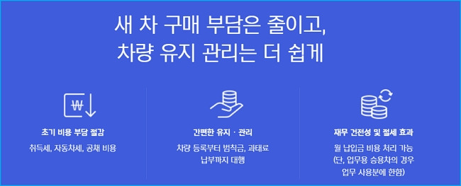 현대캐피탈 렌트카 금액카드납부, 반납조건, 할부 리스 가격표, 보험료, 승계비용, 제출서류, 차이점, 심사과정, 고객센터 309 3