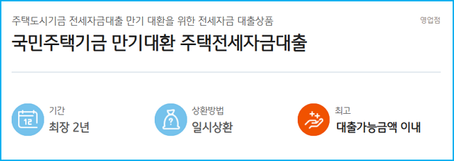 KB국민은행 주택도시기금 전세대출 대상신청자격, 방법, 이용한도, 금리, 중도상환방법, 신용점수 378 2