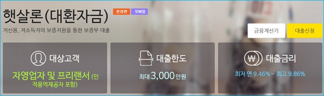 KB저축은행 정부지원 대환자금대출 햇살론 자격 요건, 신청방법, 고객센터, 신용등급(점수) 533 2