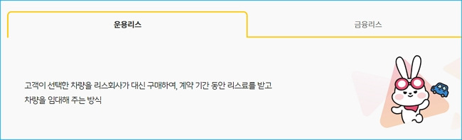 KB캐피탈 신차 자동차 장기 다이렉트 렌트카 , 심사과정, 금융리스조건, 보험, 할부구매, 필요서류 310 3