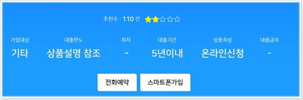 NH농협 아파트 중도금 대출 자격요건, 기준한도, 금리, 중도상환수수료, 연체, 모바일비대면 153 2