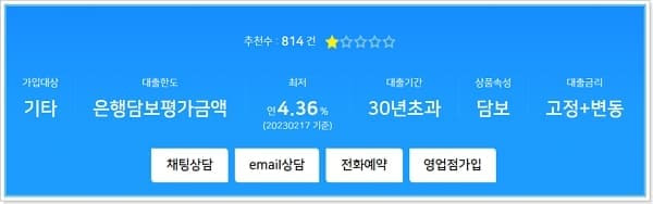 NH농협 아파트담보대출 자격조건, 금리, 최대 한도, 신청가능시기, 중도상환수수료, 승인서류 107 2