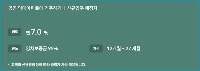 NH농협캐피탈 공공임대아파트 임차보증금 대출 자격, 사업자 아파트 담보대출 한도, 금리, 신청절차 139 2