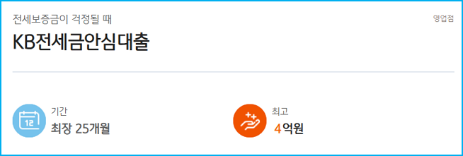 국민은행 KB전세금안심대출 자격조건, 신청방법, 임차보증금 반환 금리, 한도, 보증, 필요서류 367 2