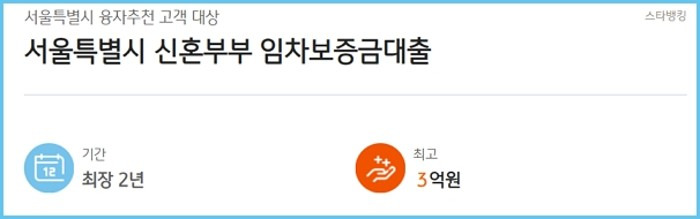 국민은행 서울시 신혼부부 전세자금대출 자격조건, 대상자기준, 시간, 금리, 중도상환수수료, 연장, 신용등급 68 2