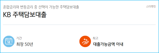 국민은행 주택담보대출 신청자격, 금리, 한도기준, 상환방법, 필요서류, 중도상환수수료, 연체이자율 112 2