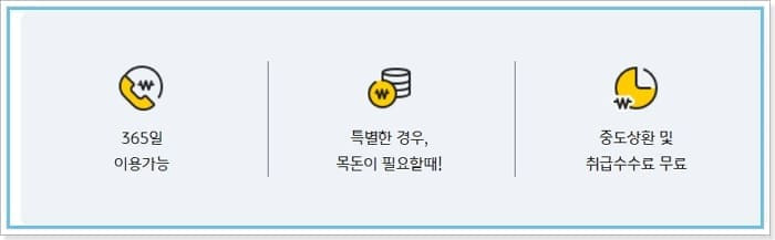 국민카드 장기카드대출 신청자격, 한도조건, 필요서류, 결재, 상환수수료, 고객센터 288 2