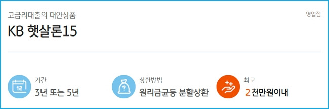 국민행복기금 신용보증 소액대출 국민은행 햇살론15 기본조건, 신청자격, 상환요건, 제출서류, 신용점수 167 2