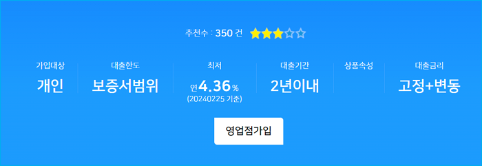 농협 금융보증서 담보 임차자금 대출 한도, 이자, 연장, 필요서류, 중도상환, 고객센터 71 2