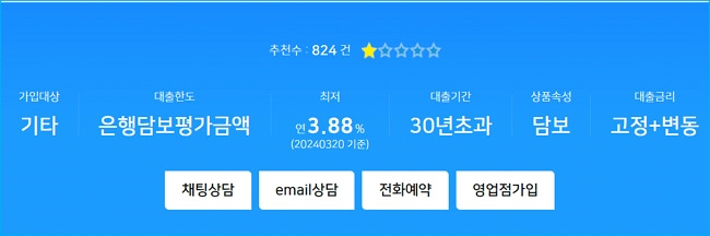 농협 주택담보대출 신청 자격조건, 심사기간, 한도기준, 진행순서, 중도상환수수료, 승인서류, 신용등급(점수) 48 2