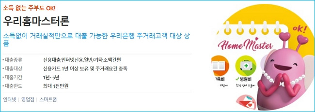 무직자 신용카드 소지자 대출 가능한곳, 이자율, 연체, 소득기준, 신용등급(점수) 450 2