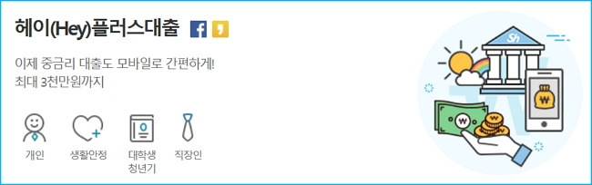 무직자 신용카드 소지자 대출 가능한곳, 자격조건, 한도, 금리, 신용등급(점수) 574 7