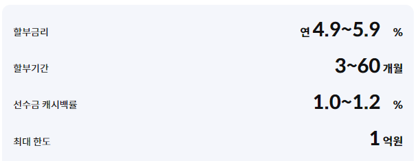 삼성카드 신차 할부 자동차 다이렉트오토론 대출 대상조건, 이자, 신청방법, 승인조건, 필요서류, 캐시백프로모션 330 8