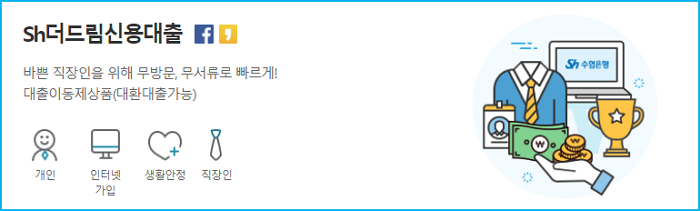 수협은행 직장인 신용대출자격 조건, 승인최대한도, 금리, 기간, 필요서류,   신용(등급)점수 537 2