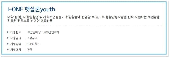 신용등급 7,8등급 대출 가능한 곳, 자격조건, 한도, 금리 573 2