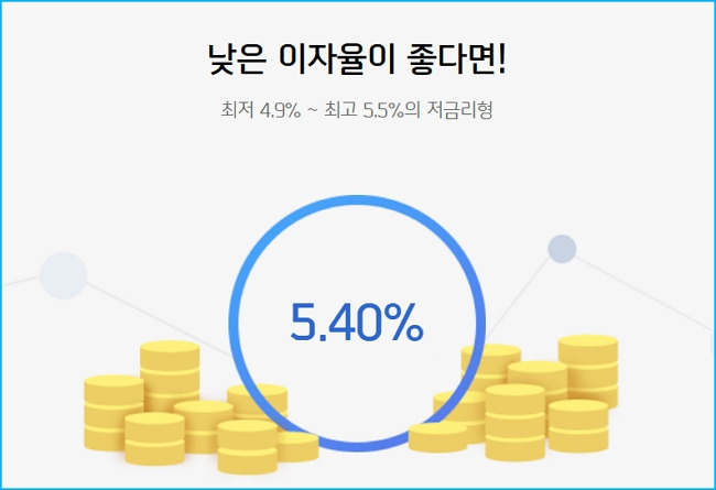 신한카드 자동차할부 대출 자격요건, 한도, 신차 무이자, 캐시백혜택, 신용점수 323 2