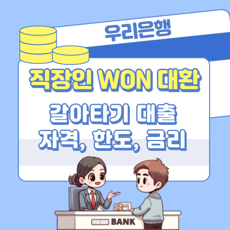 우리은행 마이너스 통장 대출자격, 개설 조건, 한도, 금리, 필요서류, 중도상환수수료, 연장, 갈아타기, 신용등급(점수) 534 1