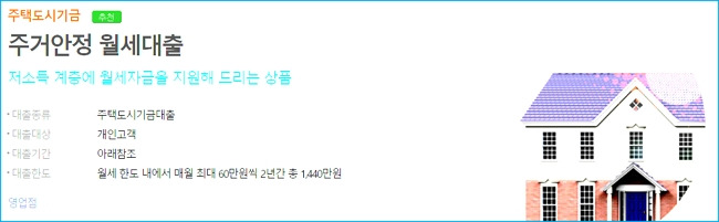 우리은행 주거급여 수급자 서민주거안정 월세보증금 대출 신청 자격조건, 방법, 한도, 금리, 필요서류, 신용등급 368 2