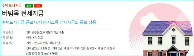 우리은행 주택도시기금 버팀목 전세자금대출 자격 충족 신청요건, 보증금한도, 이자, 우대금리, 요 준비물 서류, 연장, 고객센터 366 2