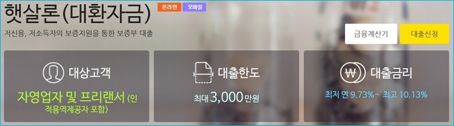 정부서민지원 대환자금 KB저축은행 햇살론 서민대출 신청자격, 한도조건,  고객센터, 신용등급 249 2