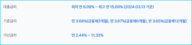 토스뱅크 사장님 마이너스통장 대출 개설 자격조건, 승인한도, 금리, 상환, 필요서류, 신용점수 541 3