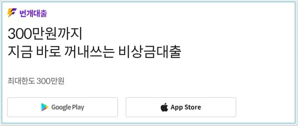 핀크 비상금대출 자격조건, 충족한도, 금리, 필요한도, 상환방식, 신용등급(점수) 538 2